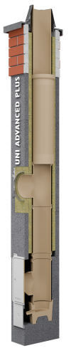 detail Sestava komínová Schiedel Uni Advanced Plus pr. 200 mm výška 7 m připojení 90°