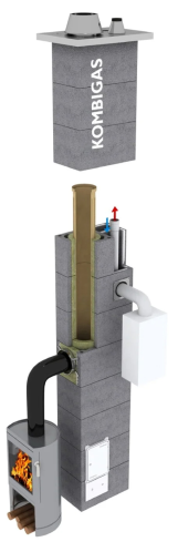 detail Sestava komínová Schiedel Kombigas pr. 160 mm výška 6 m připojení 90°