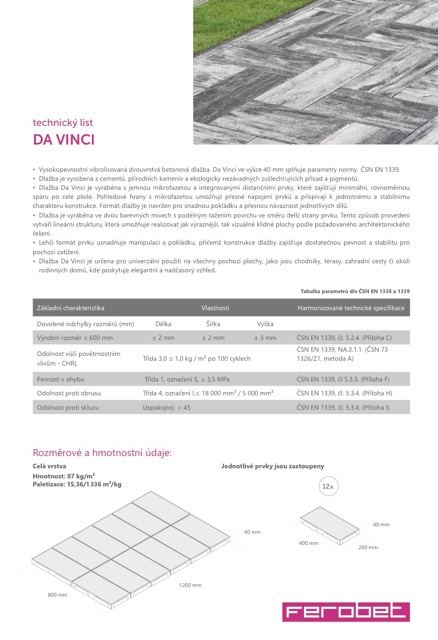 Ferobet Da Vinci technický list